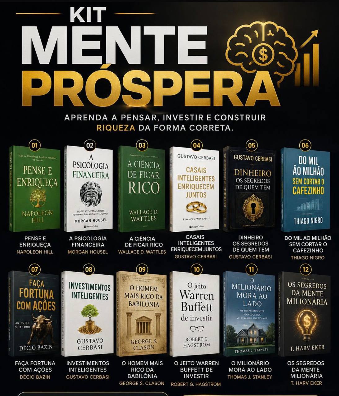 Capa do Kit Mente Próspera